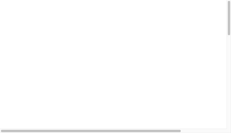 吉村靖孝建築設計事務所 - Yasutaka Yoshimura Architects